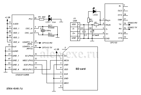 Подключение wifi к stm32