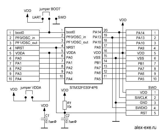 Самодельная отладочная плата на базе STM32GCB — STM32G DevBoard V / Хабр