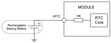 RTC с использованием аккумулятора